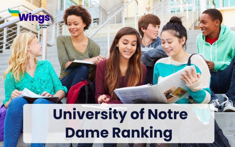 University of Notre Dame Ranking