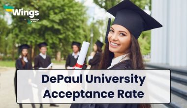 DePaul University Acceptance Rate