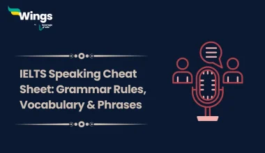 IELTS Speaking Cheat Sheet
