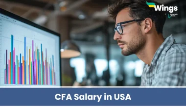 CFA Salary in USA