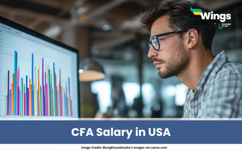 CFA Salary in USA