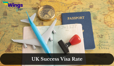 UK Success Visa Rate