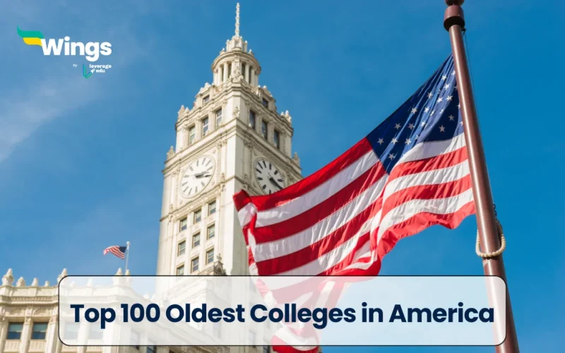 Top 100 Oldest Colleges in America