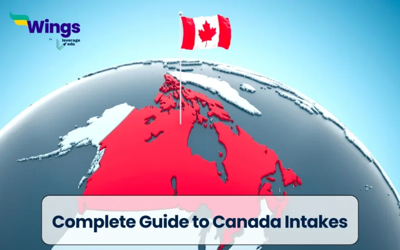 Complete Guide to Canada Intakes