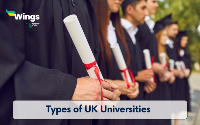 Types of UK Universities