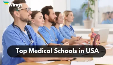 Top Medical Schools in USA