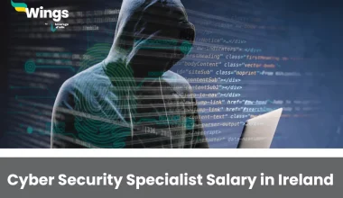 Cyber Security Specialist Salary in Ireland