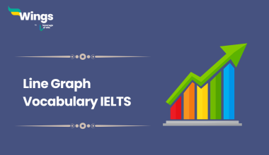 Line Graph Vocabulary IELTS