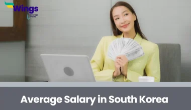 Average Salary in South Korea
