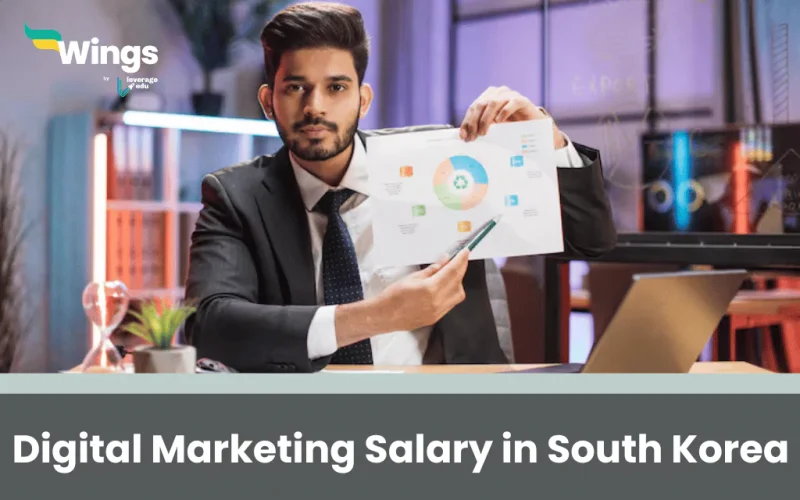 Digital Marketing Salary in South Korea