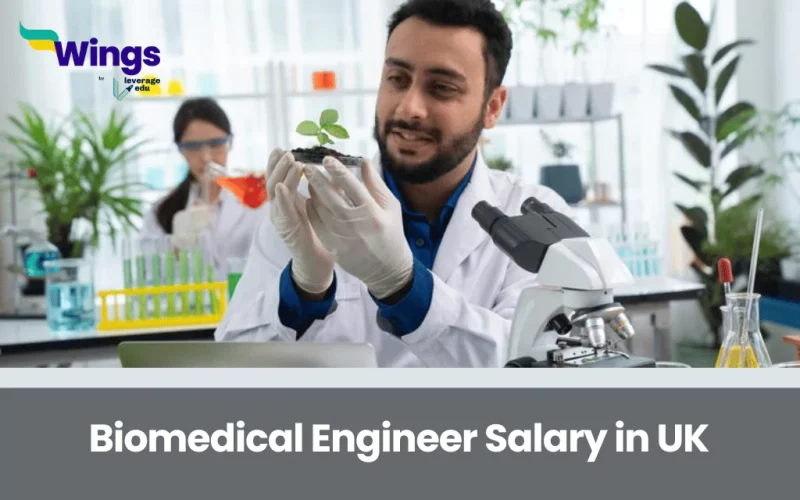 Biomedical Engineer Salary in UK