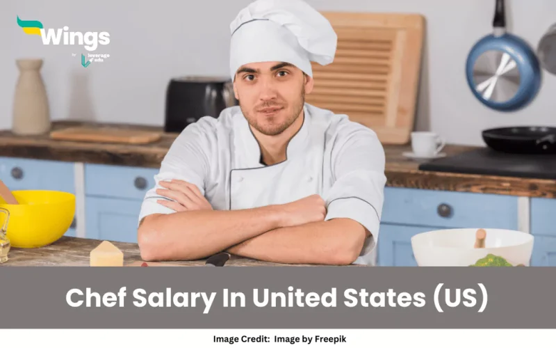 Chef Salary In United States (US)