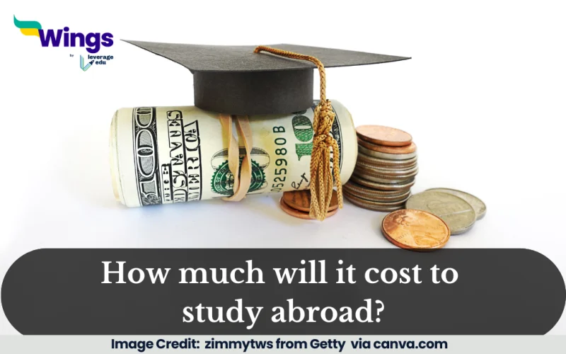 How Much Will It Cost to Study Abroad