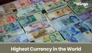 Highest Currency in the World