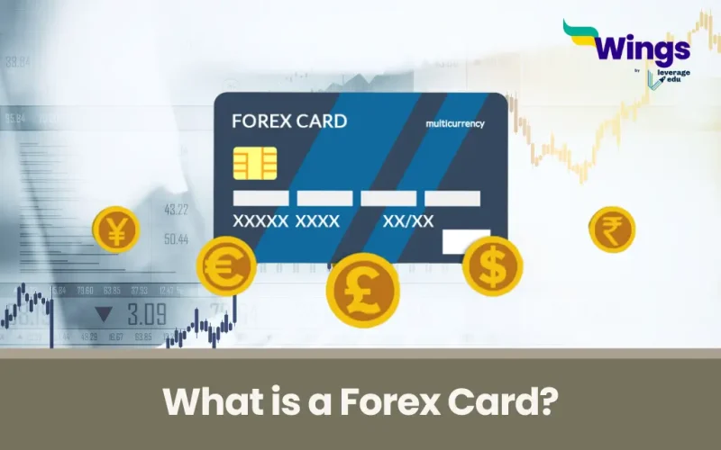 What is a Forex Card