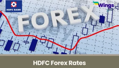 HDFC Forex Rates