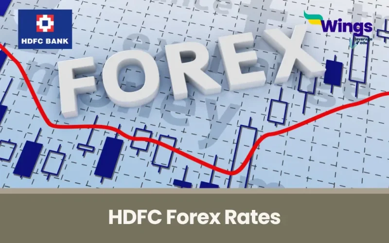 HDFC Forex Rates