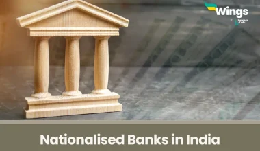 Nationalised Banks in India