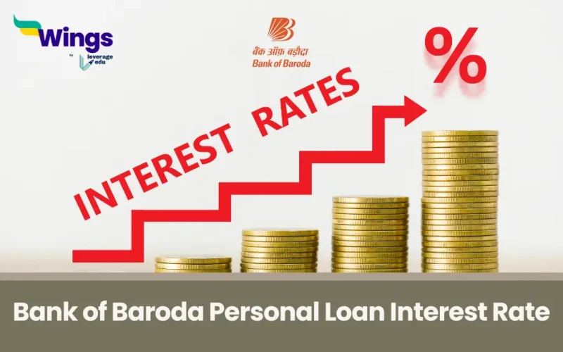Bank of Baroda Personal Loan Interest Rate