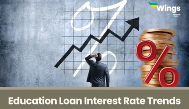 Education Loans Interest Rate Trends
