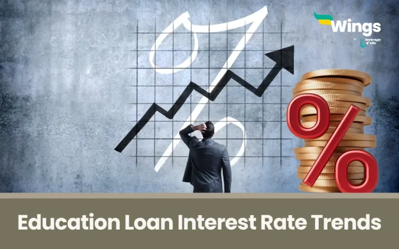 Education Loans Interest Rate Trends