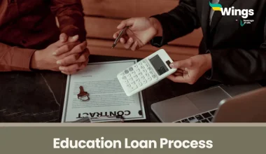 Education Loan Process