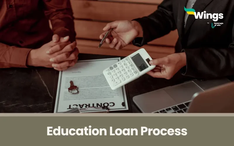 Education Loan Process