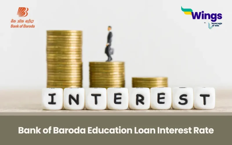 Bank of Baroda Education Loan Interest Rate