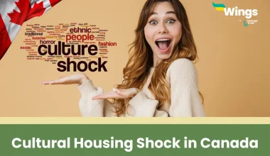 Cultural Housing Shock in Canada