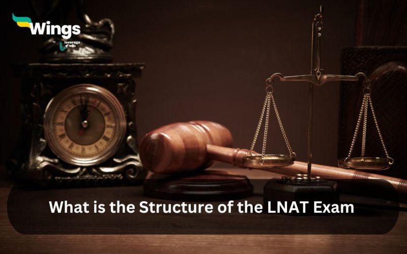 What-is-the-Structure-of-the-LNAT-Exam