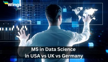 MS-in-Data-Science-in-USA-vs-UK-vs-Germany