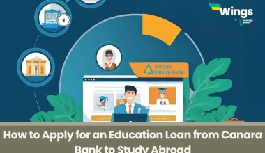 How to Apply for an Education Loan from Canara Bank to Study Abroad