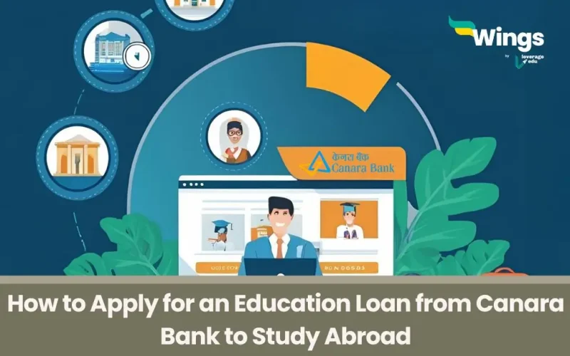 How to Apply for an Education Loan from Canara Bank to Study Abroad