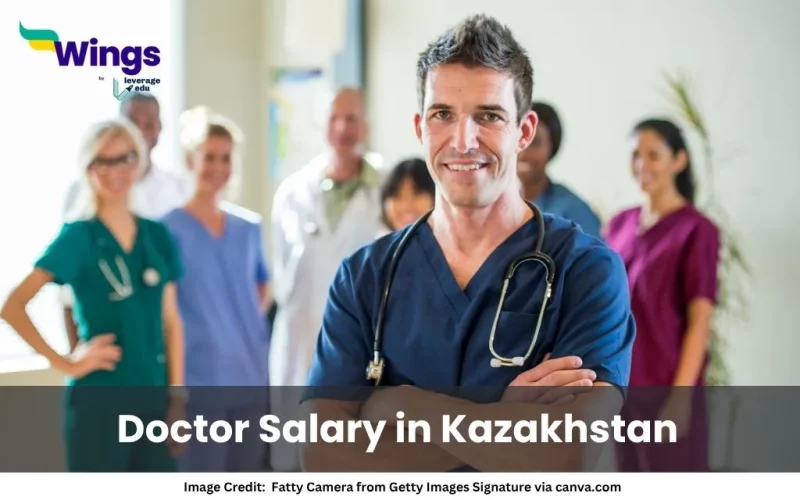 Doctor Salary in Kazakhstan