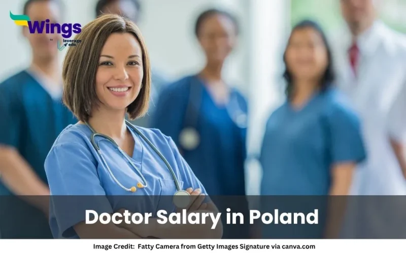 Doctor Salary in Poland