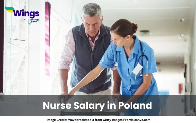 Nurse Salary in Poland