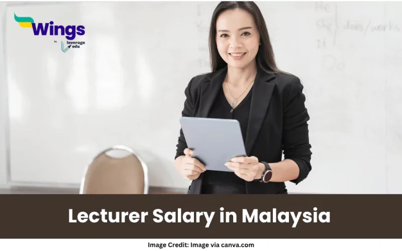 Lecturer Salary in Malaysia