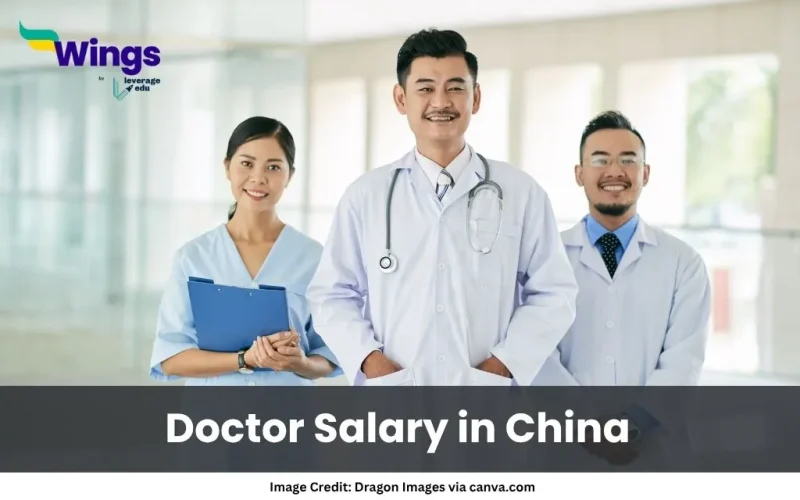 Doctor Salary in China