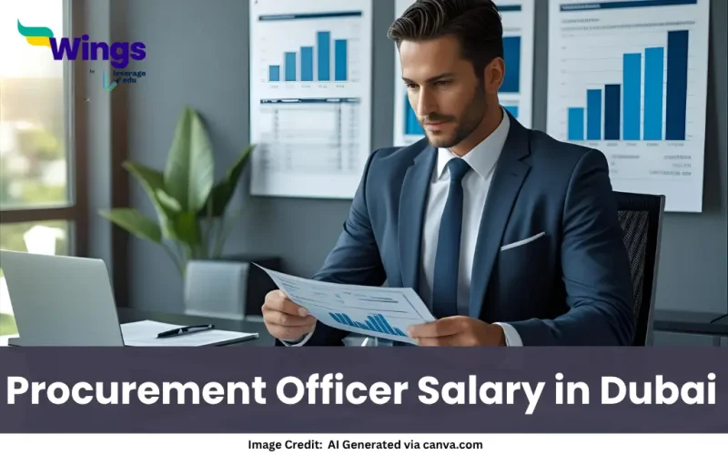 Procurement Officer Salary in Dubai