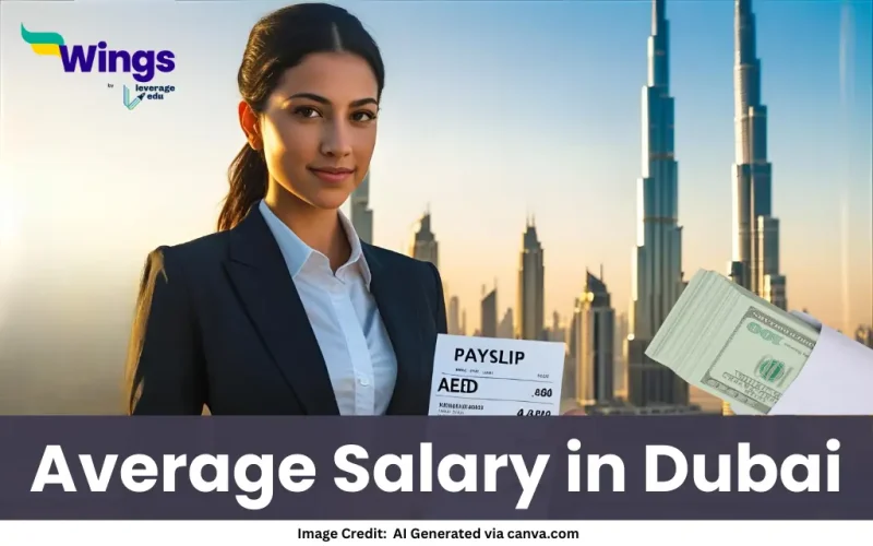 Average Salary in Dubai
