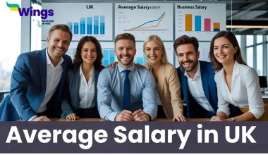 Average Salary in UK