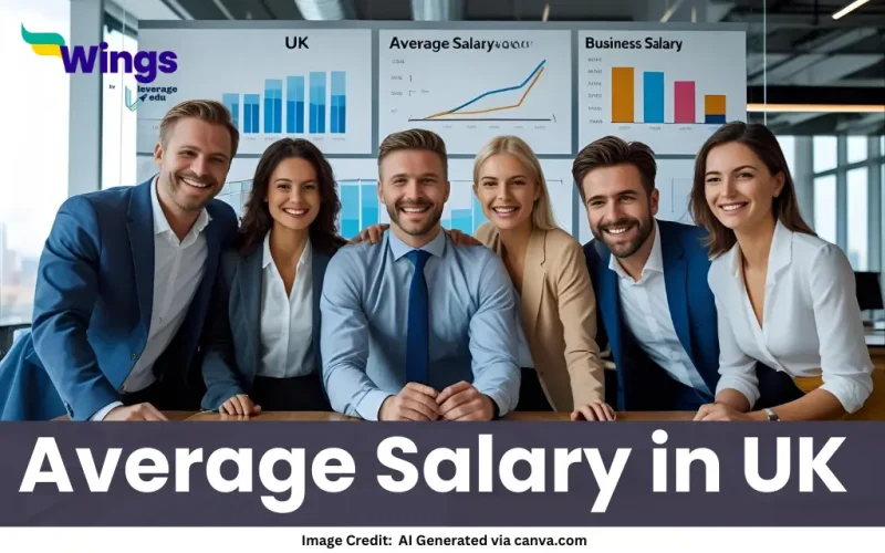 Average Salary in UK