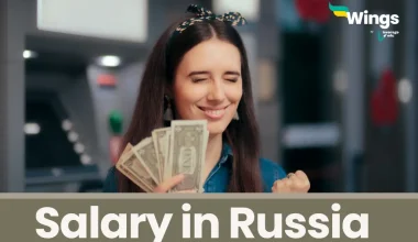 Average Salary in Russia