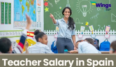 Teacher Salary in Spain
