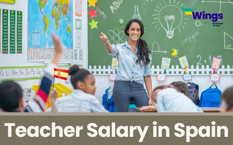 Teacher Salary in Spain