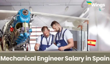 Mechanical Engineer Salary in Spain