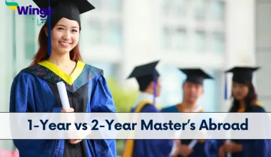 1-Year vs 2-Year Master’s Abroad