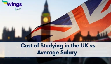 Cost of Studying in the UK vs Average Salary After Graduation