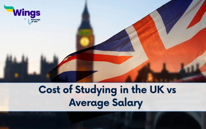 Cost of Studying in the UK vs Average Salary After Graduation