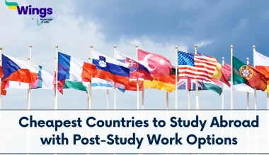 Cheapest Countries to Study Abroad with Post-Study Work Options (2025)